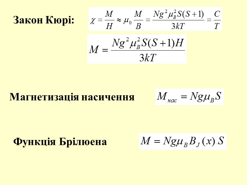 Закон Кюрі: Магнетизація насичення Функція Брілюена
